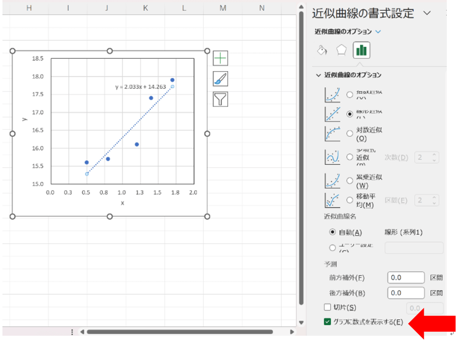 散布図に表示された近似曲線への数式の追加方法